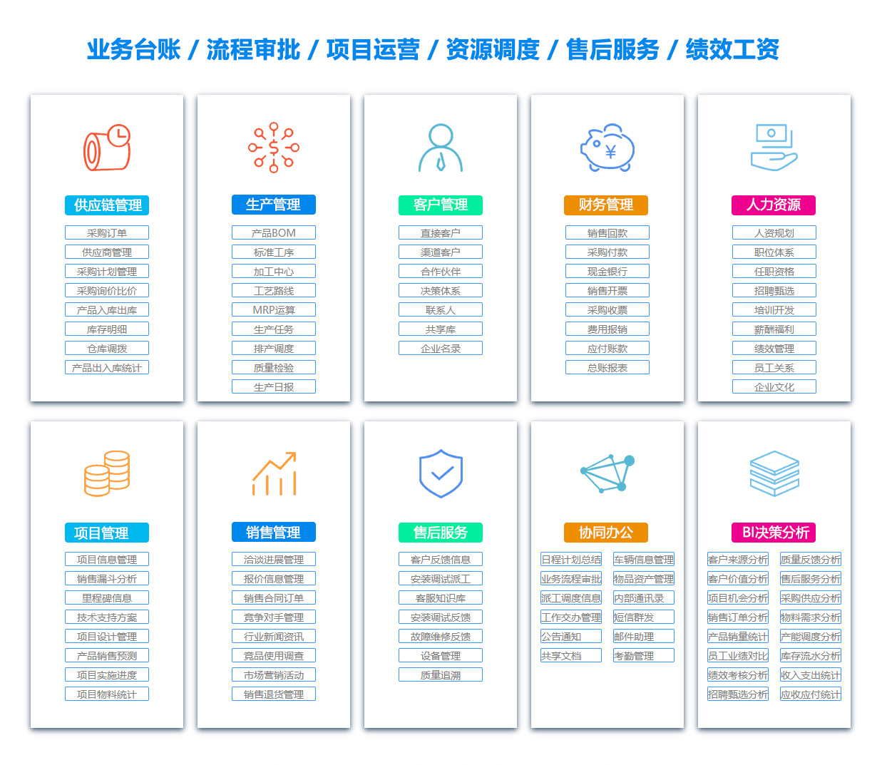 凉山BI软件 凉山BI软件